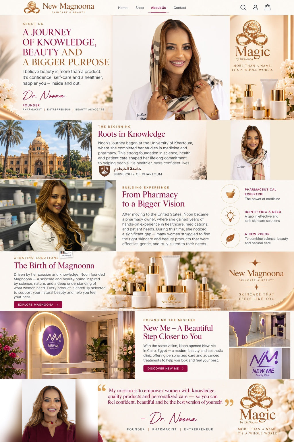 New Magnoona About Us — Dr. Noona's journey in beauty